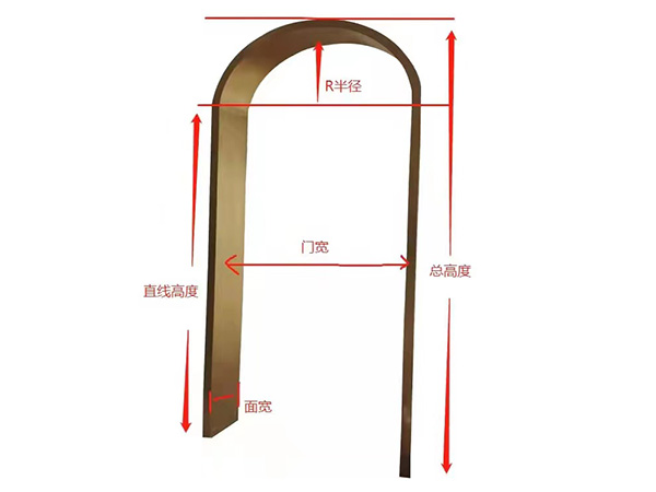 看一看冷軋長(zhǎng)安不銹鋼帶核心特性是什么?的圖片 看一看冷軋長(zhǎng)安不銹鋼帶核心特性是什么?的圖片